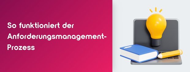 How the requirements management  process works